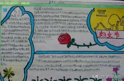 三八妇女节手抄报怎么画？