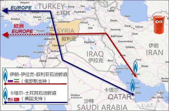 美俄武器直接交锋叙利亚，战果大盘点都说赢了，俄美还将怎样？