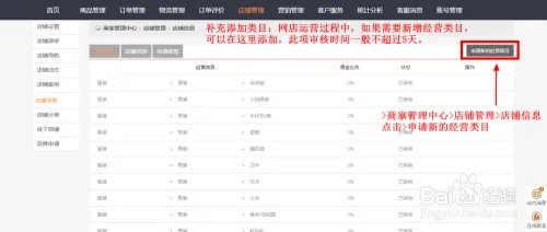 2018如何免费开网店_开网店步骤(企业篇)