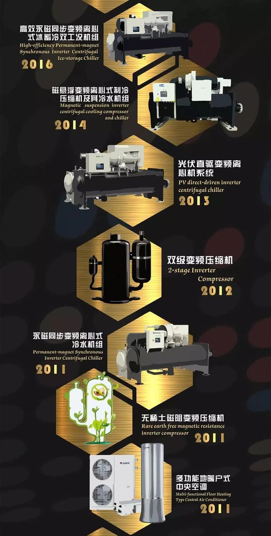 24代表什么?这张图告诉你!让世界爱上中国造