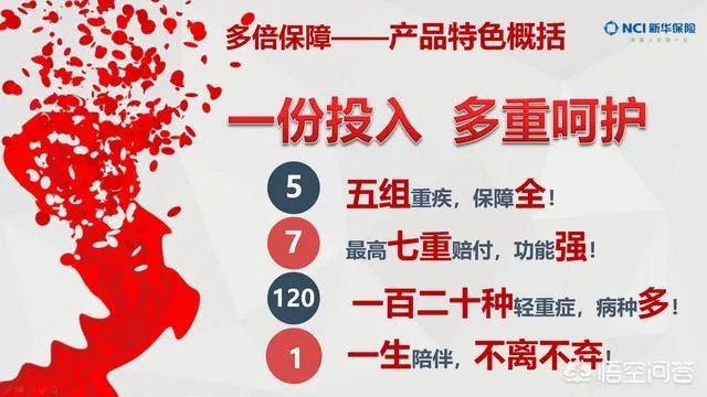 打算去香港买保险,如何找到合适的保险代理人?
