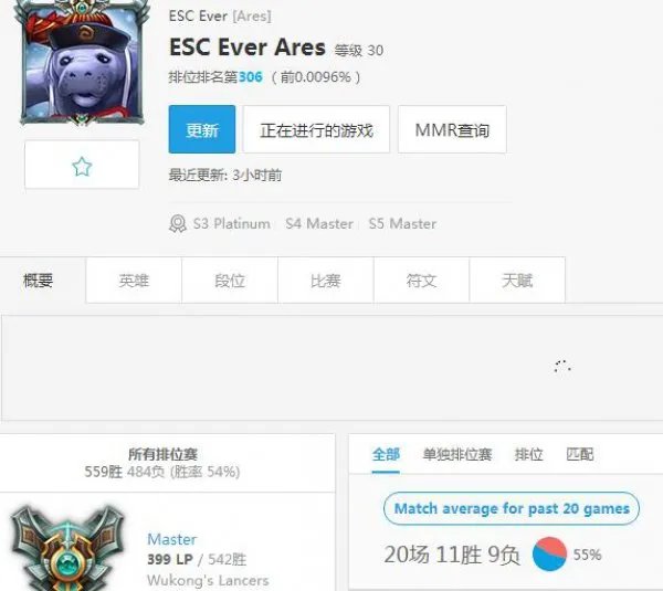 不容小觑!IEM10科隆站新科冠军EVER简介