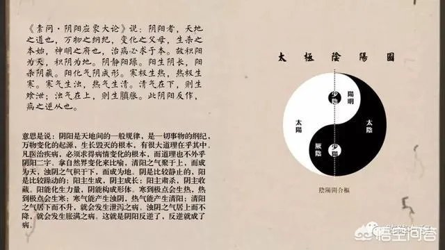 《黄帝内经》仅仅是一部医学巨著吗?