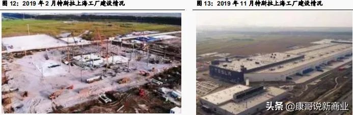 苏州建厂成本更低,为何特斯拉最终选址上海?