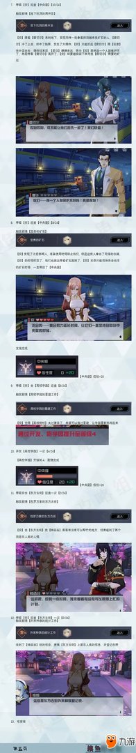 《永远的7日之都》安线怎么过 安线副本通关攻略