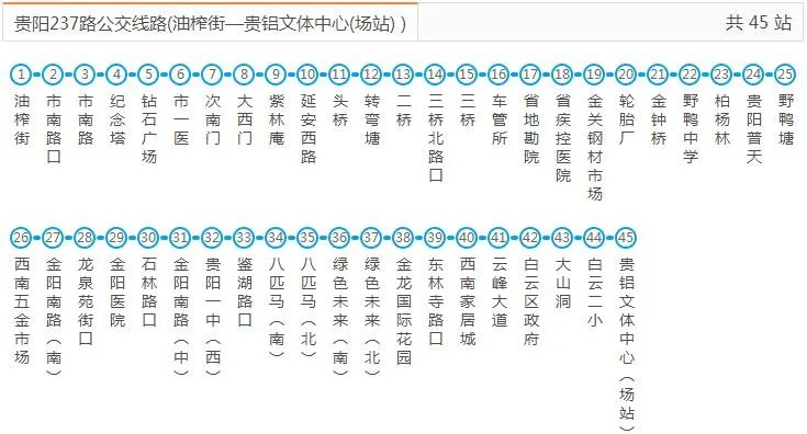 贵阳市K237路公交车的路线