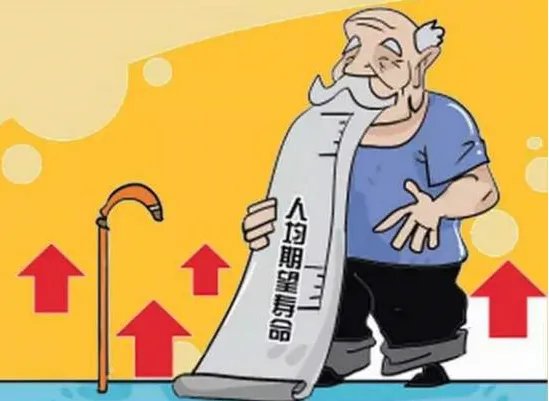 中国人均预期寿命增加,为何会引起医学界那么兴奋?