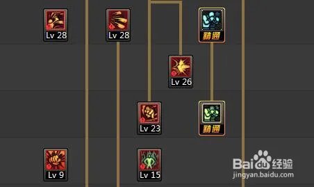 DNF蓝拳/神之手90版本二觉改版最新刷图加点?
