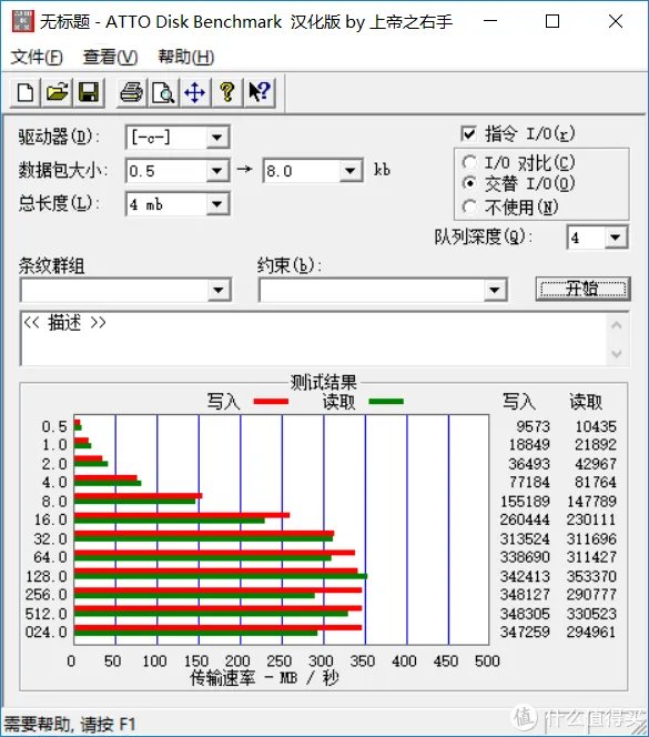 【大话存储】 篇六:#晒单大赛#Lenovo 联想 SL700 m.2 2242 256G 固态硬盘 试用评测