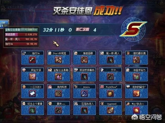 DNF周年送无尽贪食首饰三件套,你怎么看?安图恩还有存在的意义吗?