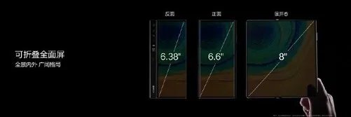华为MateXs上手评测:5G性能最强的折叠屏手机