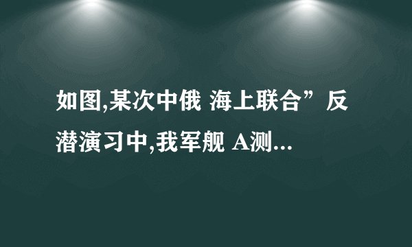 如图,某次中俄 海上联合”反潜演习中,我军舰 A测得潜艇C的俯角为30°.位于军 舰A正上方1000米的反潜直升机 B侧得潜艇C的俯角为68°.试根据以上数据求出潜艇    C离开海平面的下潜深度.(结果保留整数.参考数据:sin68 °〜0.9cos68°〜0,4