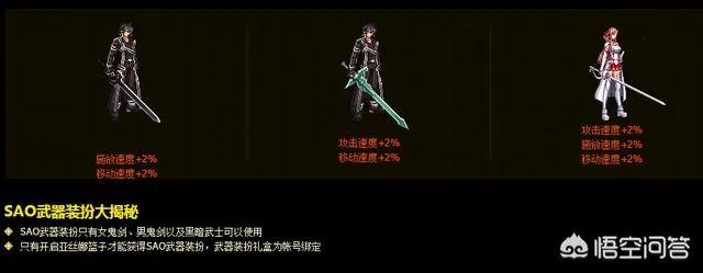 DNF往年夏日套,你最后悔没有买的是哪一套?