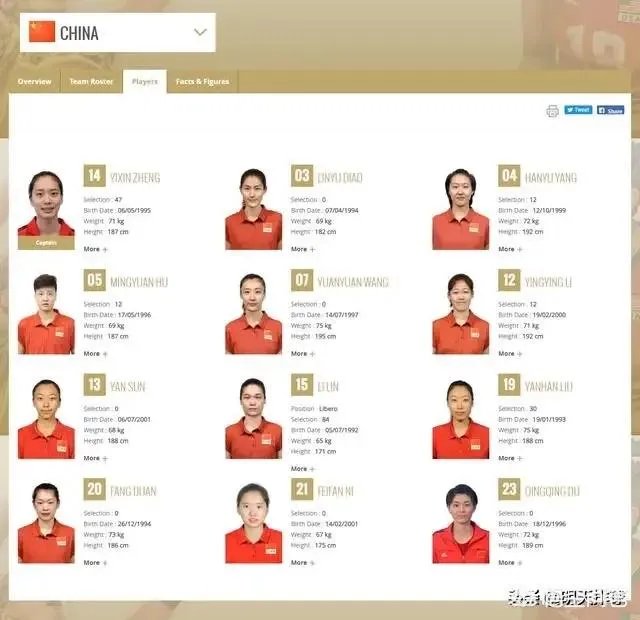 瑞士女排精英赛即将开始,中国女排首场比赛对阵日本女排,中国女排能否获得开门红?