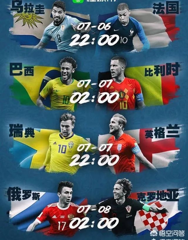法国VS乌拉圭，姆巴佩能否带领法国击败乌拉圭？比分会是多少呢？
