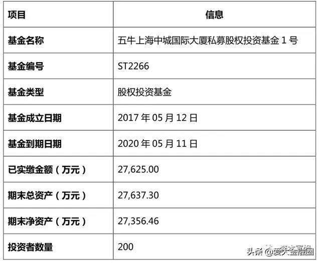海银财富属于私募吗