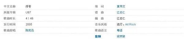 《浮夸》 原唱到底是谁