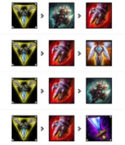 《LOL》Knight刀妹S10天赋出装介绍