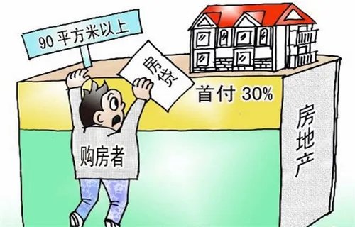 个人首套房首付多少