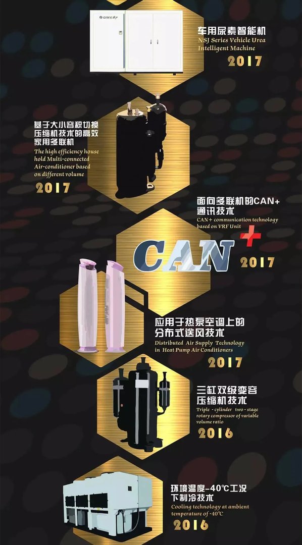 24代表什么?这张图告诉你!让世界爱上中国造