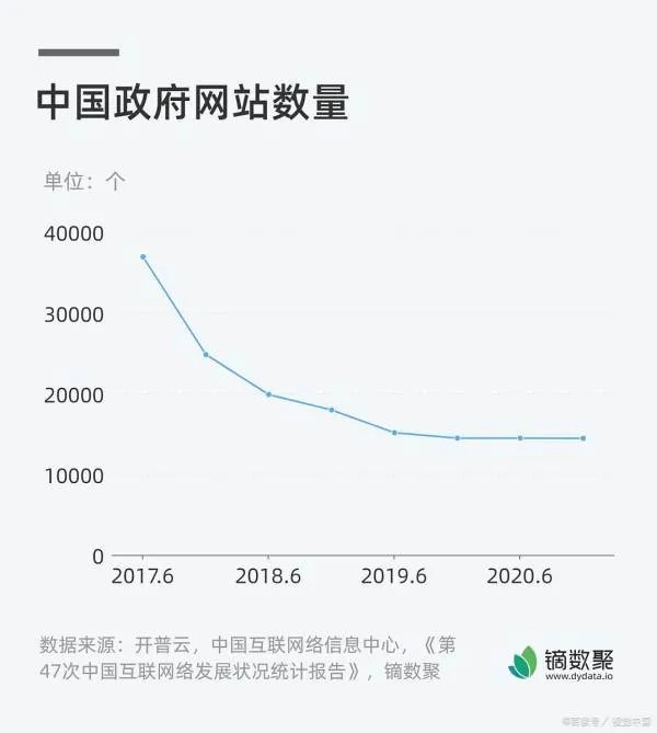 北京市人力资源和社会保障局官网