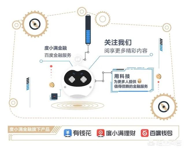 什么是可转债,为什么最近这么流行?