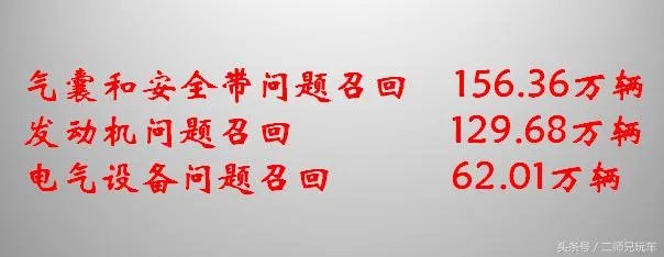 2017上半年汽车召回的都是什么问题？