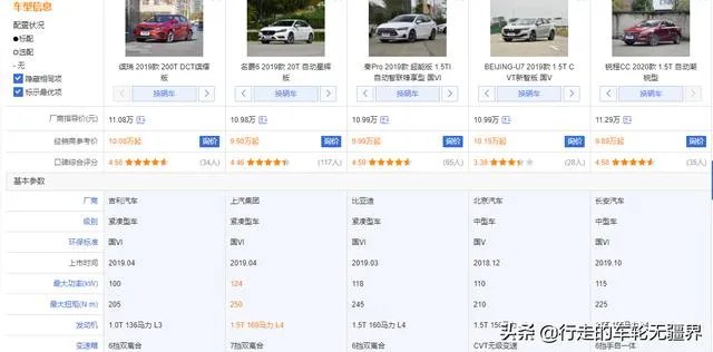 10万买什么车,内饰要好看?