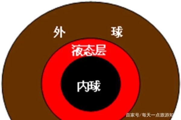 俄罗斯地狱之声40秒录音是怎么回事呢？
