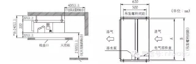 日立中央空调，打完折4.7万，配置如下，可以吗？