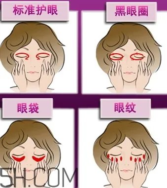 乔莎眼霜有那么好吗?乔莎眼霜评测