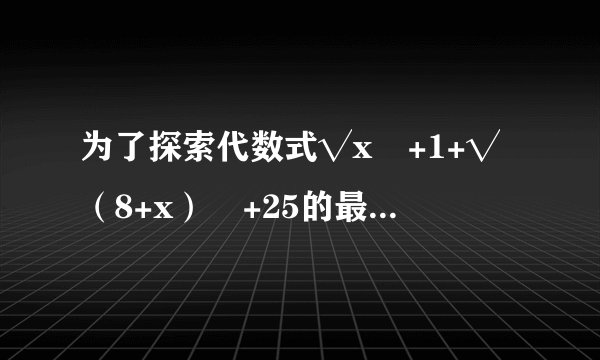为了探索代数式√x²+1+√（8+x）²+25的最小值，小明巧妙的利用了“数形结合”思想，具体方法是