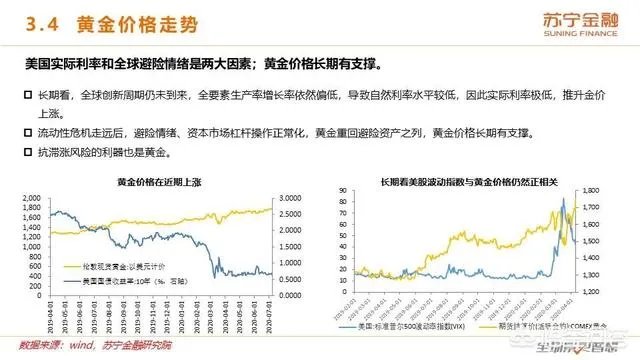 2020年上半年已经过去了,下半年的经济前景将会如何?