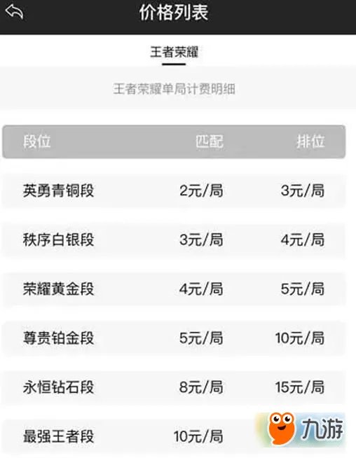 《王者荣耀》代练平台哪个好 王者荣耀代练价格表
