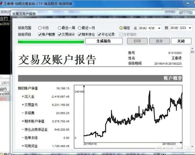 期货概率交易高手