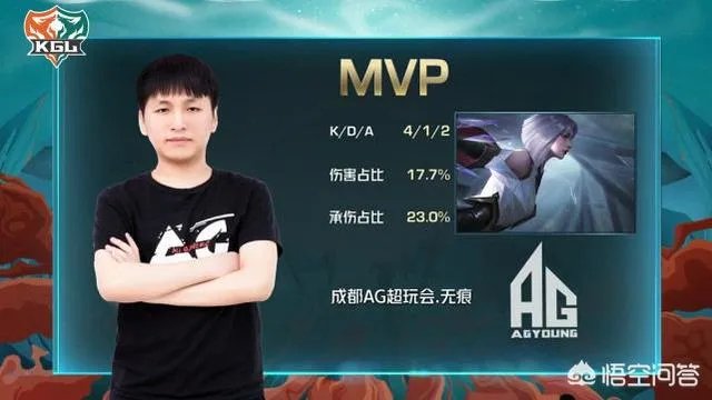 AG.Y4-1大胜VG,挺入总决赛,“全能王”无痕回归KPL希望大增,你觉得呢?