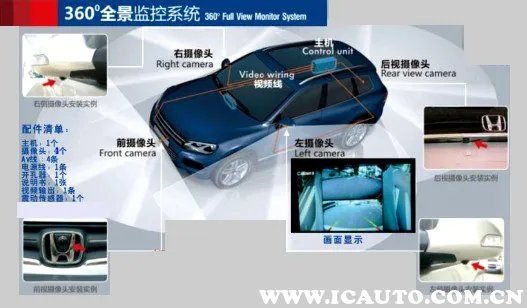 车载360度全景摄像头多少钱,汽车360度全景摄像头价格表
