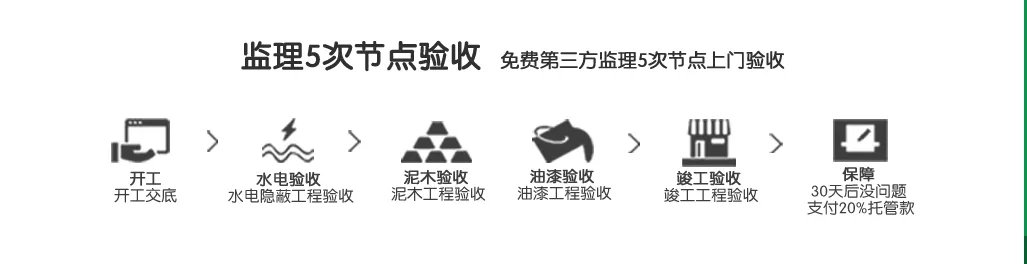 工地大比武：第20篇弘阳上湖13-2805
