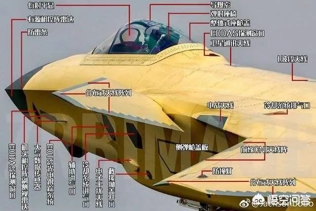 美国用F-35A模拟FC-31,意欲为何?是把FC-31作为对手吗?