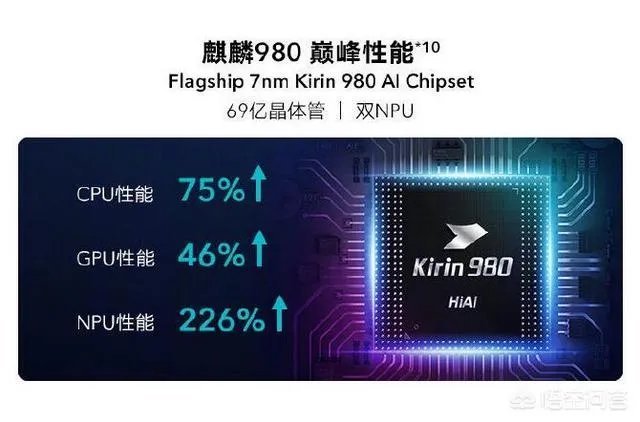 荣耀20系列发布,会是今年最值得购买的荣耀手机吗?