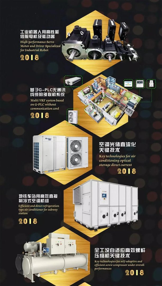 24代表什么?这张图告诉你!让世界爱上中国造