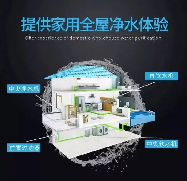 蓝飘尔净水汕头：复工防疫守则
