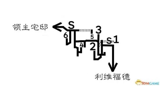 《八方旅人》图文攻略 中文版任务流程图文攻略
