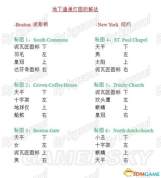 刺客信条3 波士顿和纽约地下通道6组灯图解法