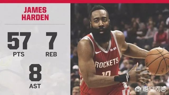 火箭惜败灰熊,马刺不敌热火,雷霆惨负猛龙,3月21号NBA西部排名有哪些变化?