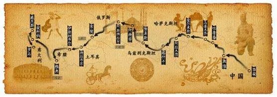中国的英文为什么叫CHINA