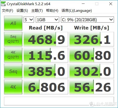 【大话存储】 篇六:#晒单大赛#Lenovo 联想 SL700 m.2 2242 256G 固态硬盘 试用评测