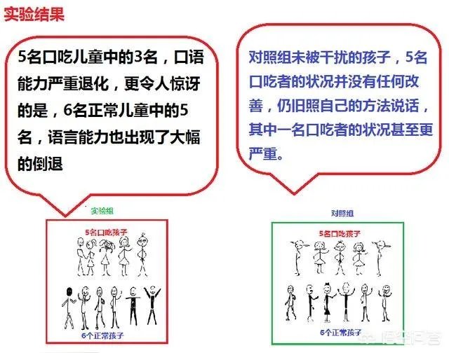 说话总卡壳该怎么办?
