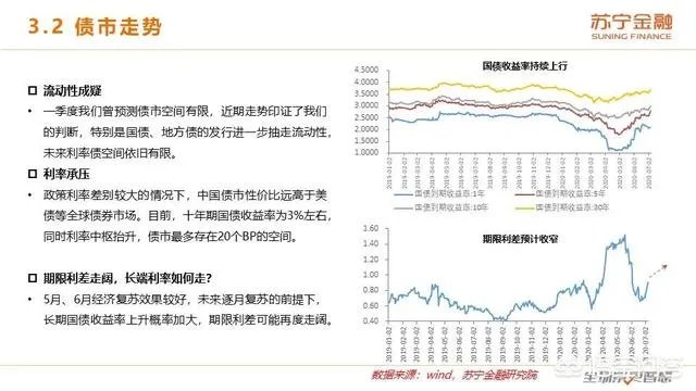 2020年上半年已经过去了,下半年的经济前景将会如何?